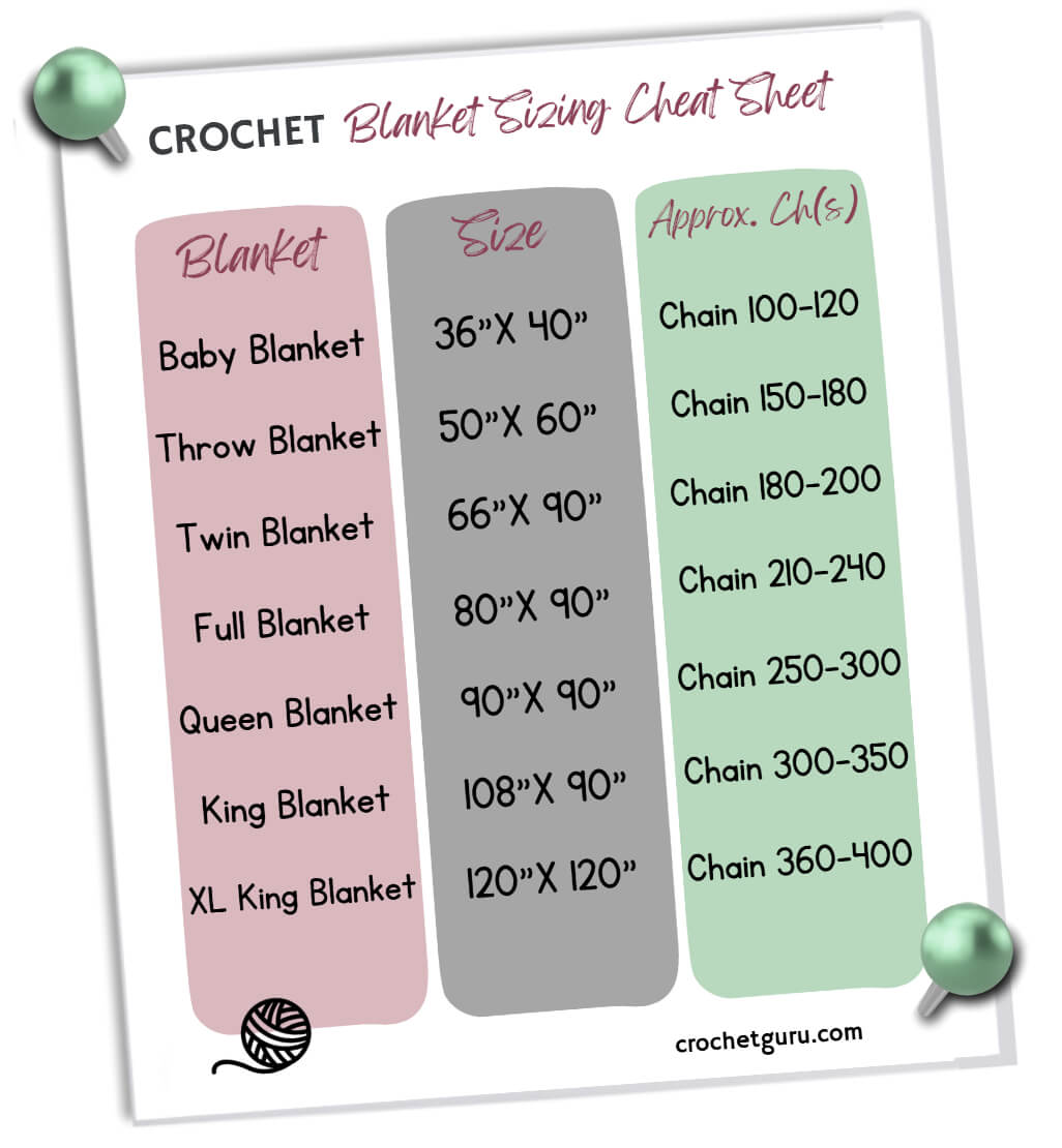 blanket-sizing-cheat-sheet