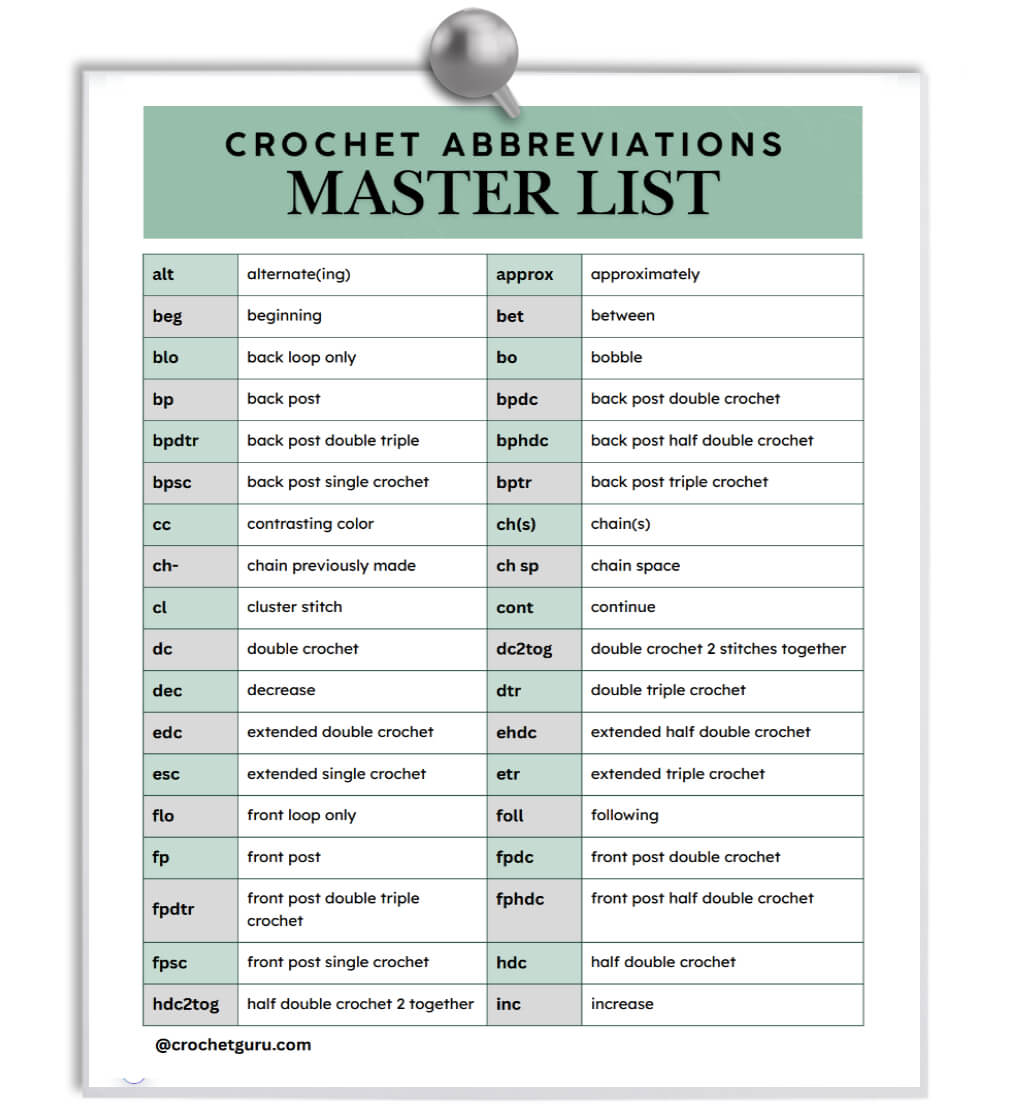 crochet-abbreviations-master-list-guide