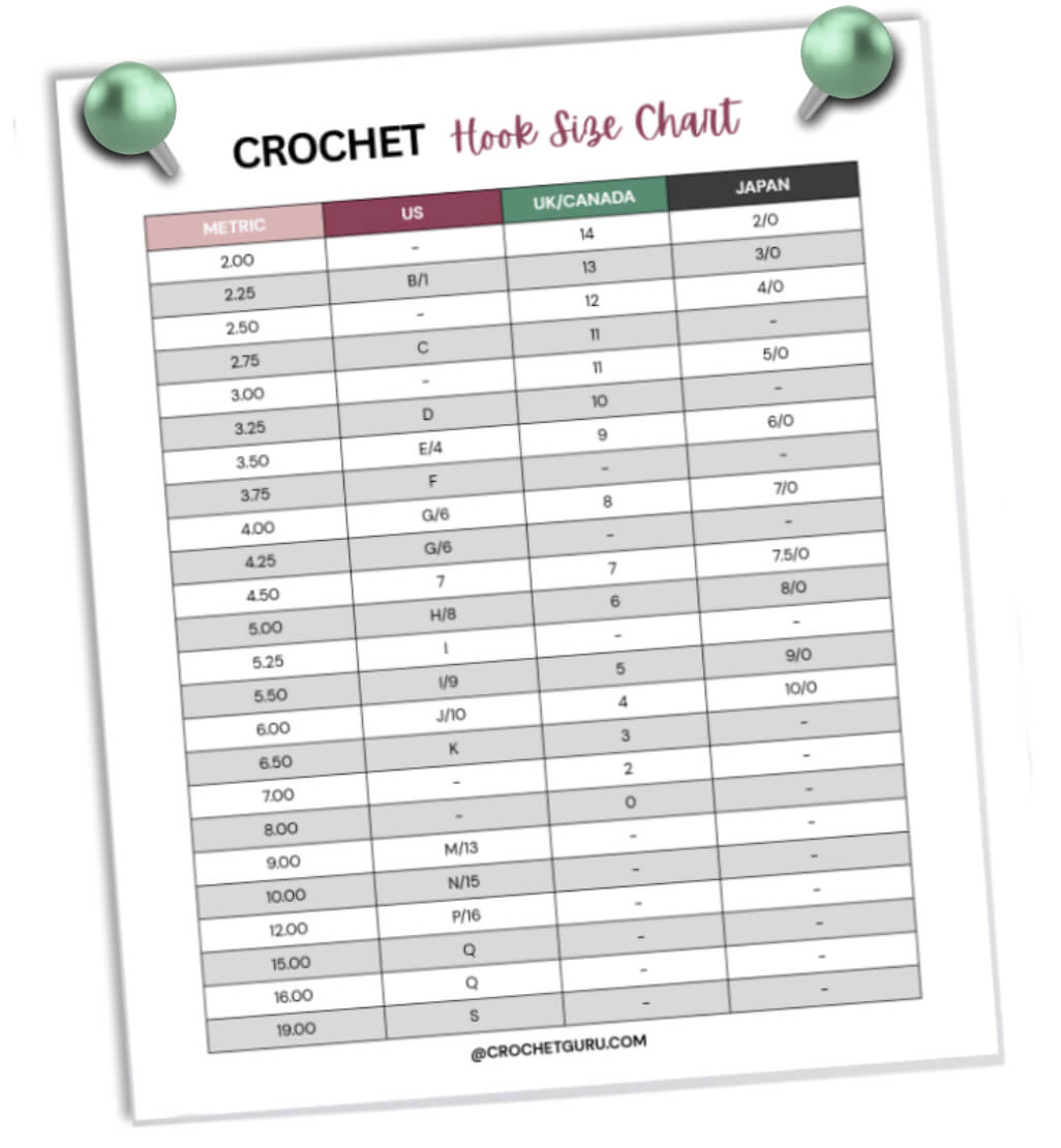 crochet-hook-size-chart-guide