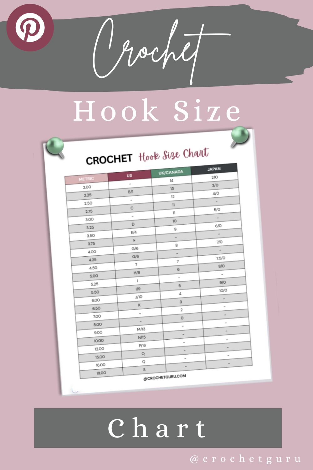 crochet-hook-size-chart-pinterest-link