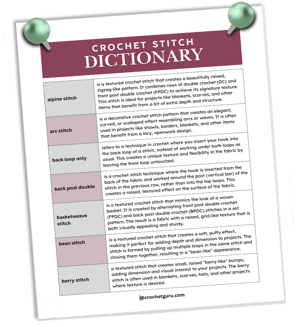 crochet-stitch-dictionary-guide