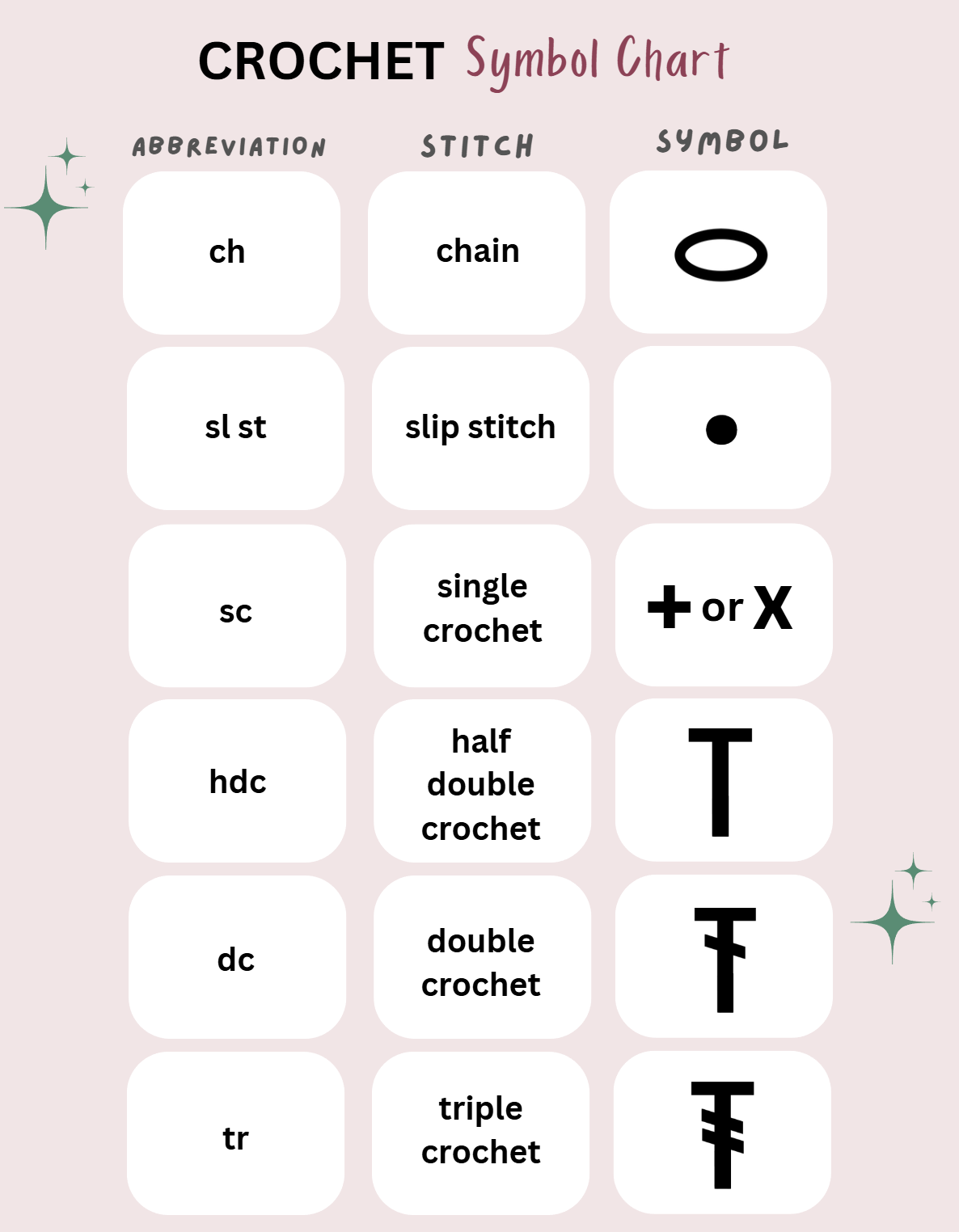 crochet-symbol-chart-image