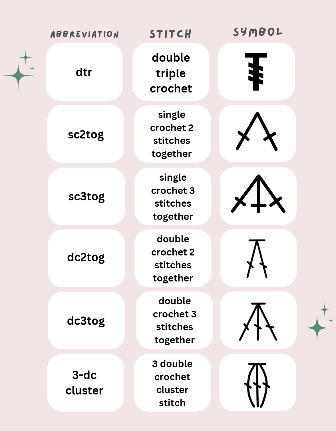 crochet-symbol-chart-image2