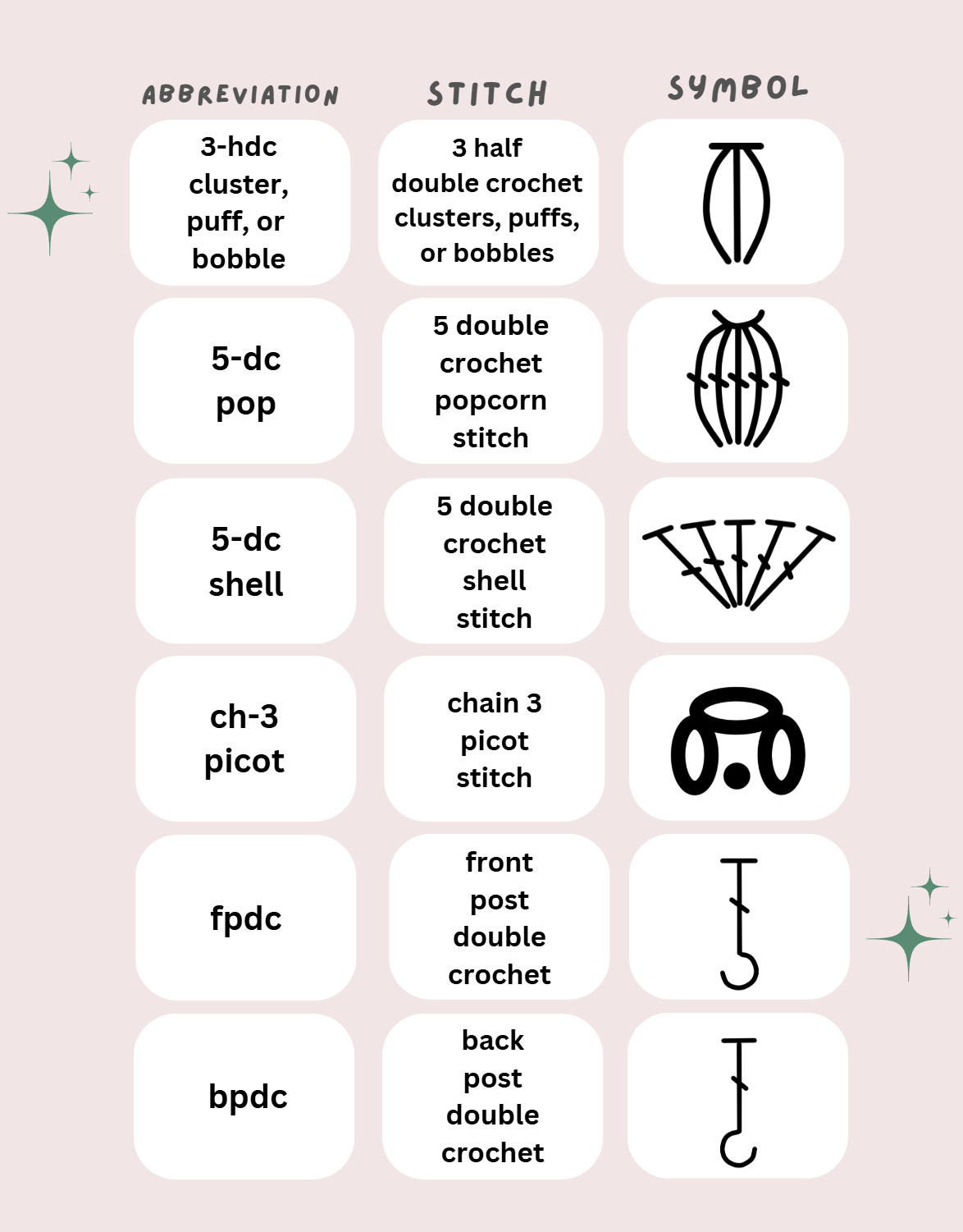 crochet-symbol-chart-image3