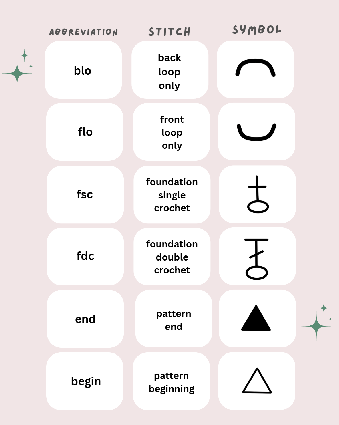 crochet-symbol-chart-image4