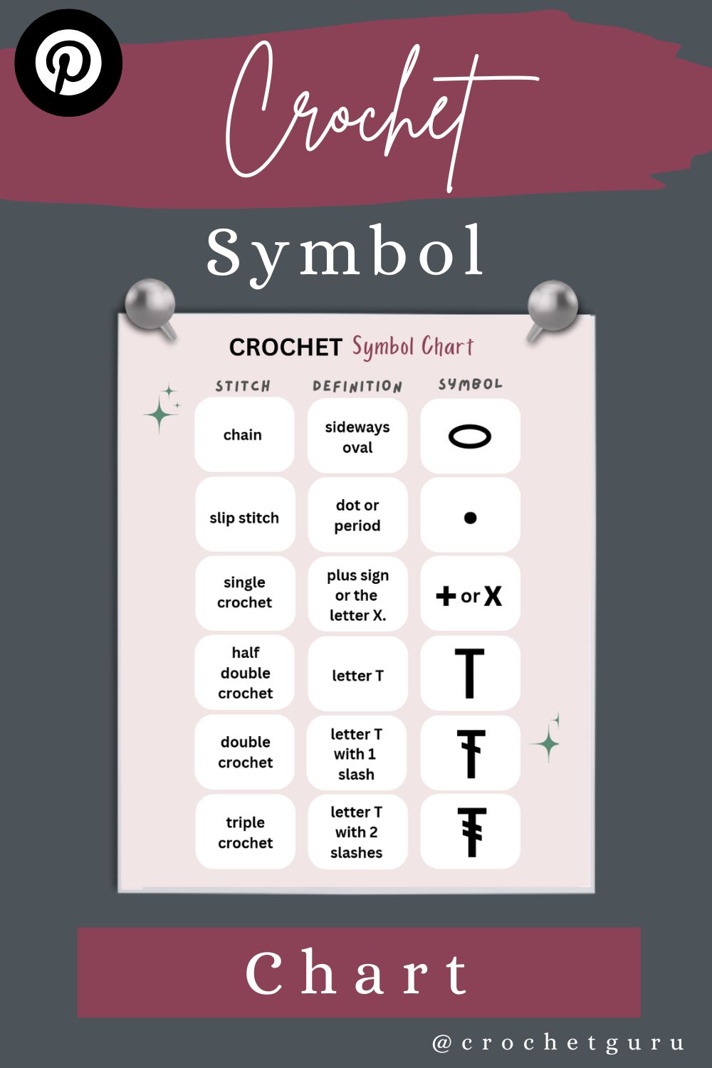 crochet-symbol-chart-pinterest-link