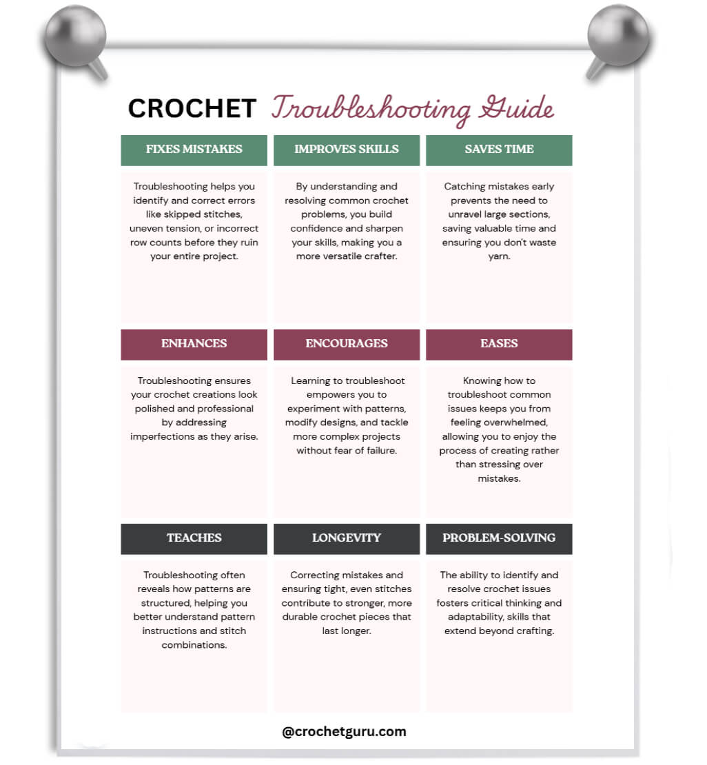 crochet-troubleshooting-guide