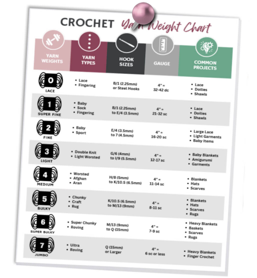 crochet-yarn-weight-chart